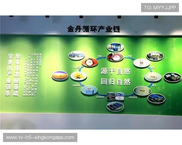 俱乐部融合“青少年+科技+产业链”优势，领跑行业绿色转型