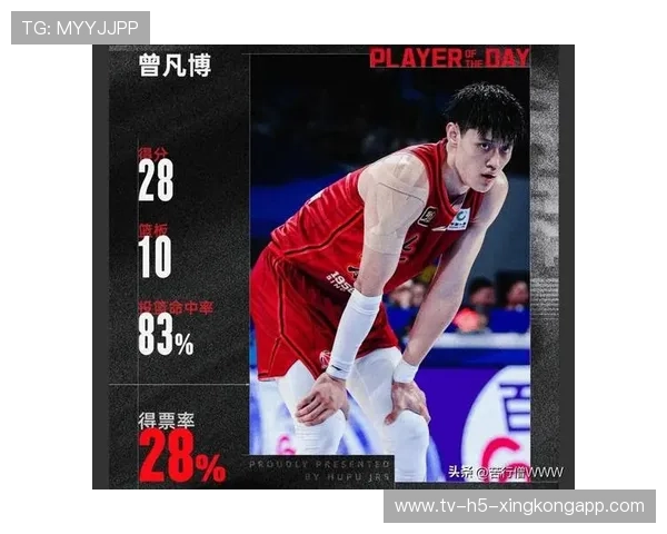 明星球员赛后表现点评，明星球员名单